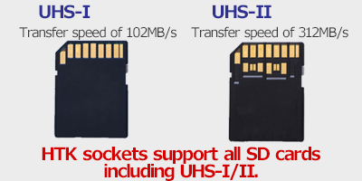 UHS-II lineup compatible.